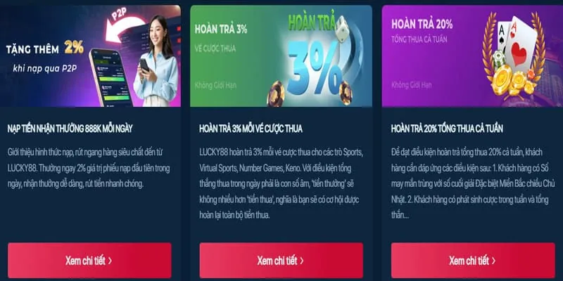 Xu hướng thị trường cá cược trực tuyến
